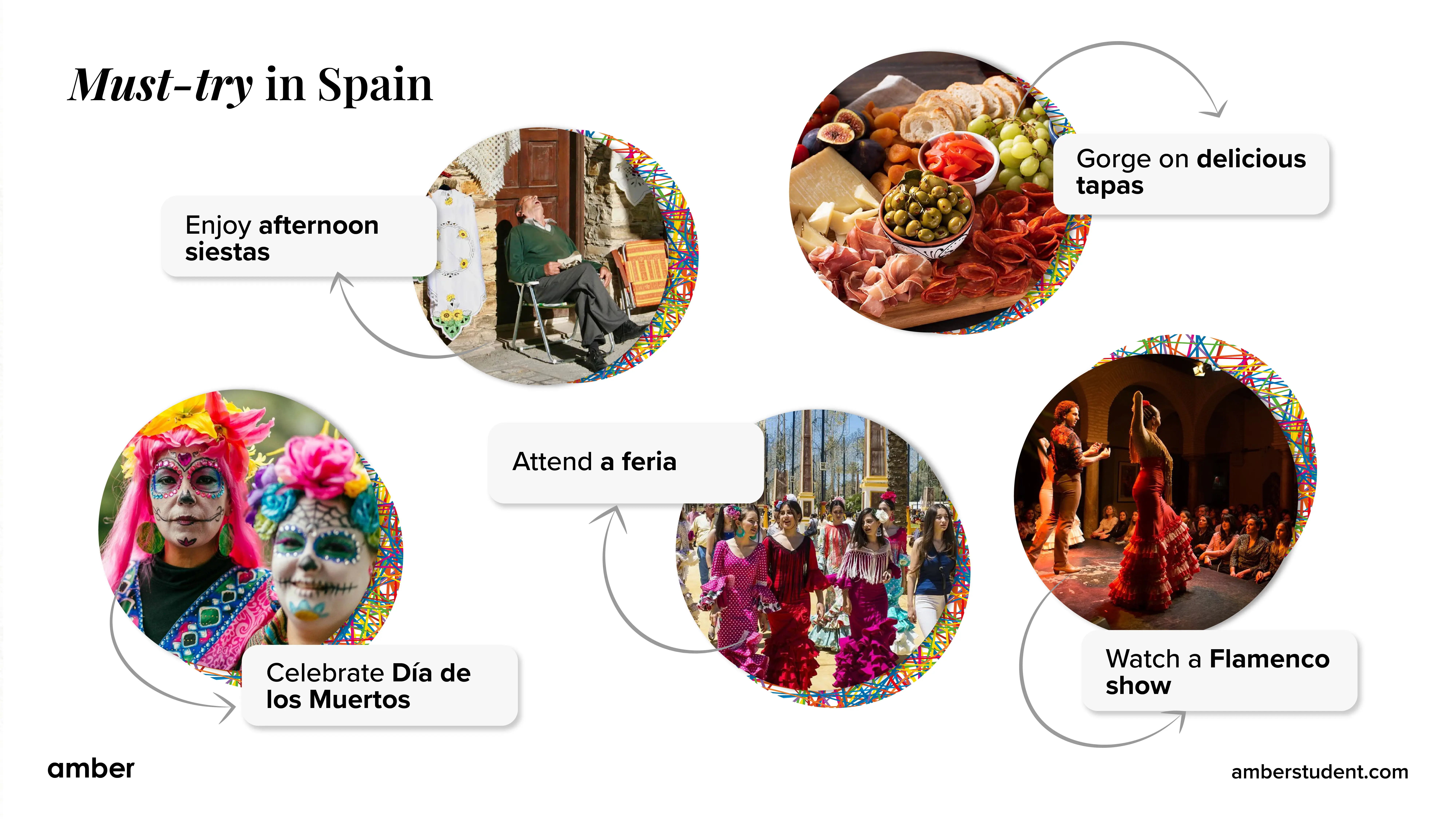 The Culture in Spain Spanish Cultural Traditions and More Amber